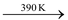 Calcium Sulphate